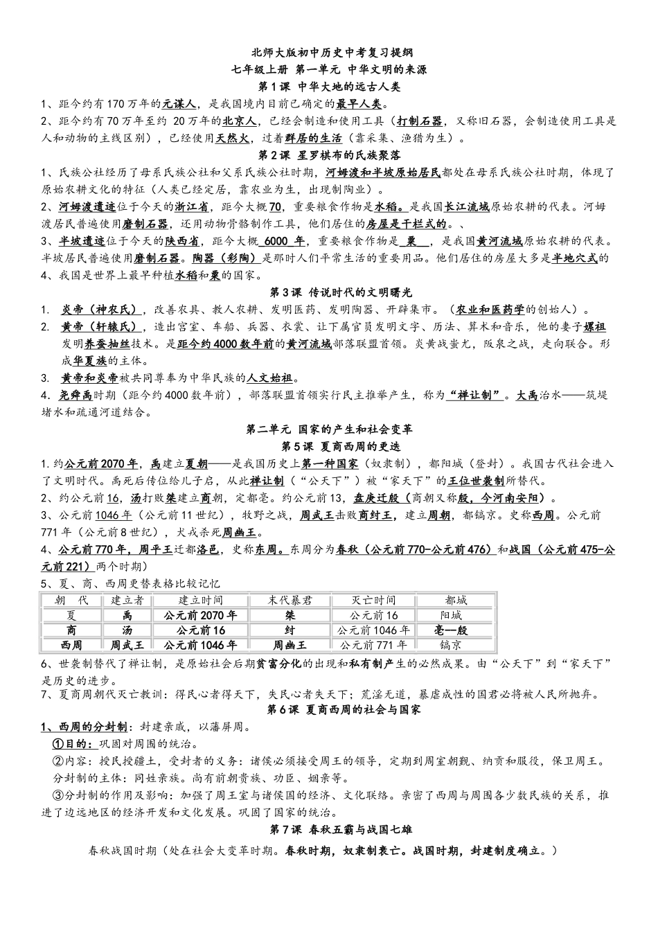 2025年北师大版初中历史全部知识点总结_第1页