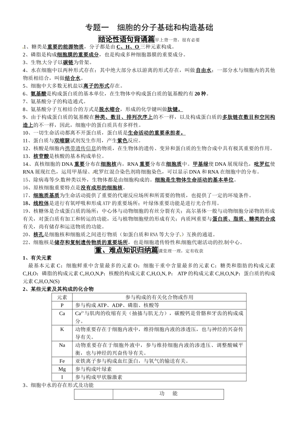 2025年高中生物全部知识点总结_第1页