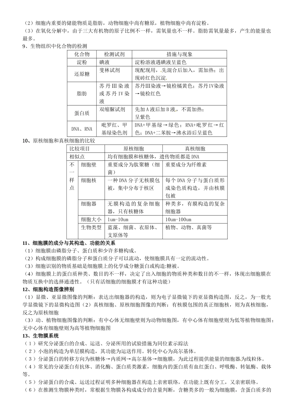 2025年高中生物全部知识点总结_第3页