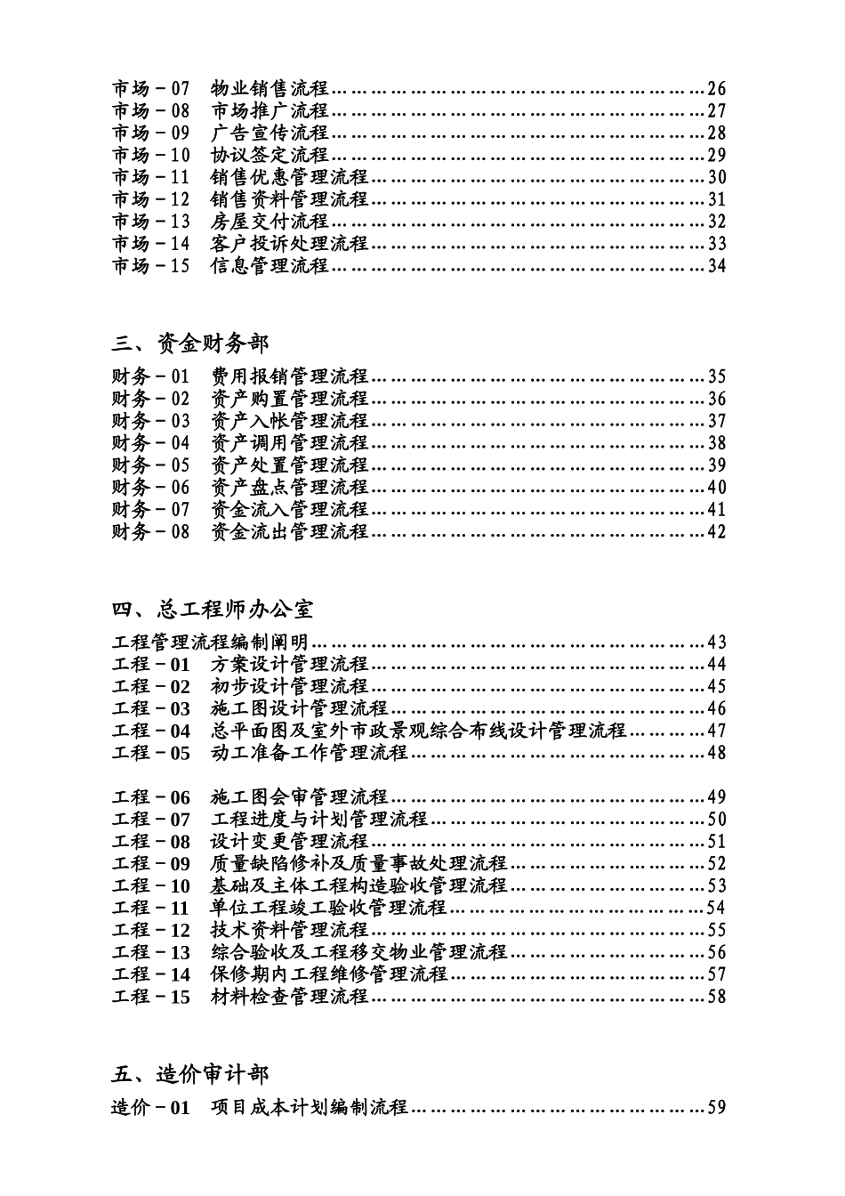 2025年房地产集团公司全套流程_第2页