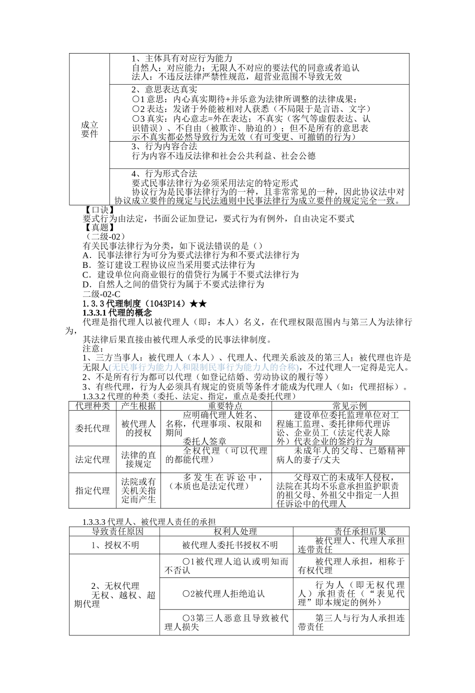 2025年二级建造师建设工程法规及相关知识_第2页