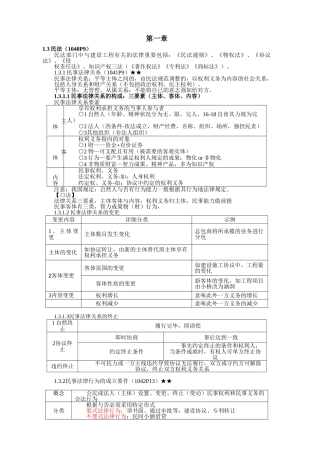 2025年二级建造师建设工程法规及相关知识