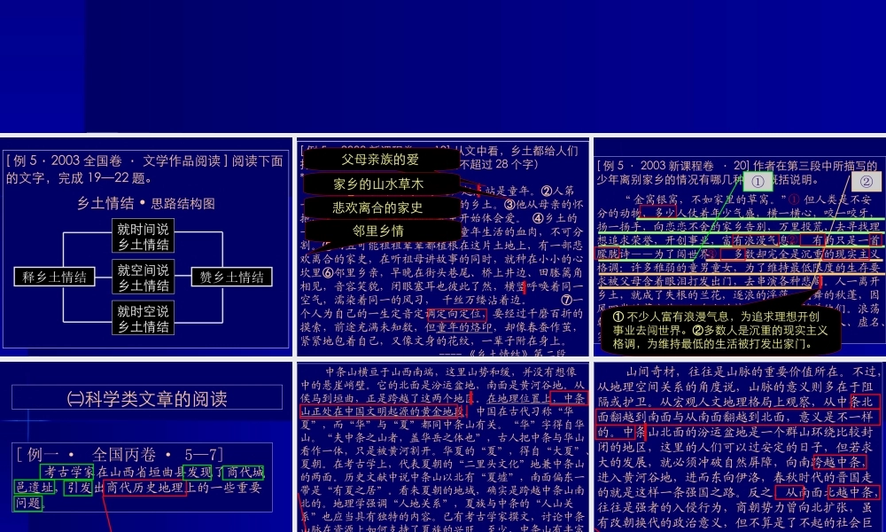 高考语文复习讲座现代文阅读