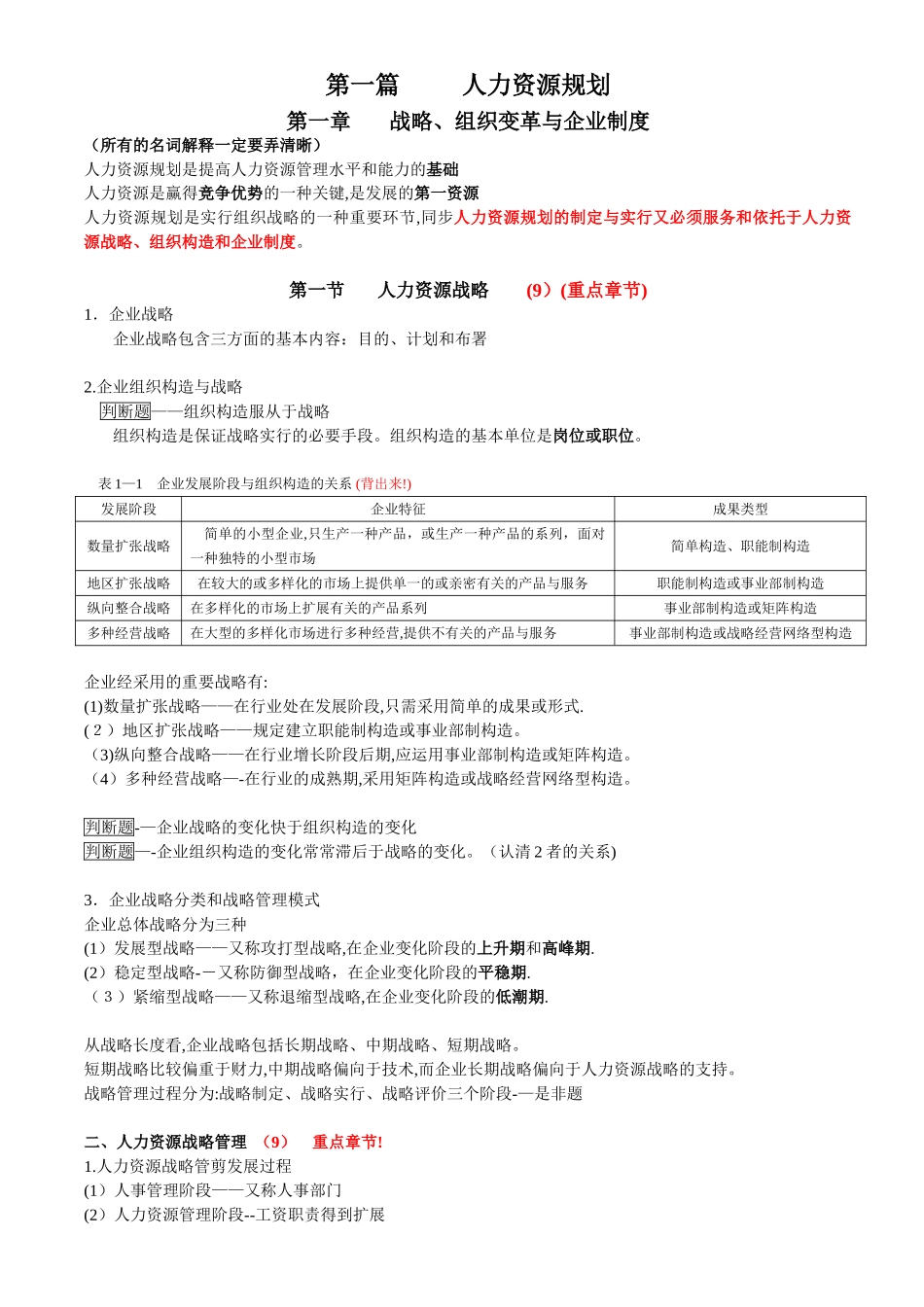 2025年HR二级考试知识点整理汇总范本_第1页