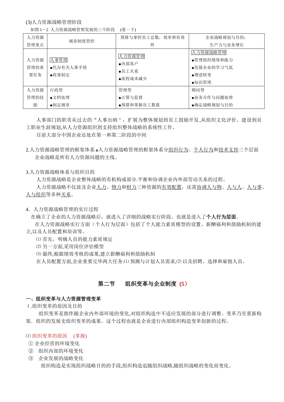2025年HR二级考试知识点整理汇总范本_第2页