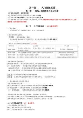 2025年HR二级考试知识点整理汇总范本