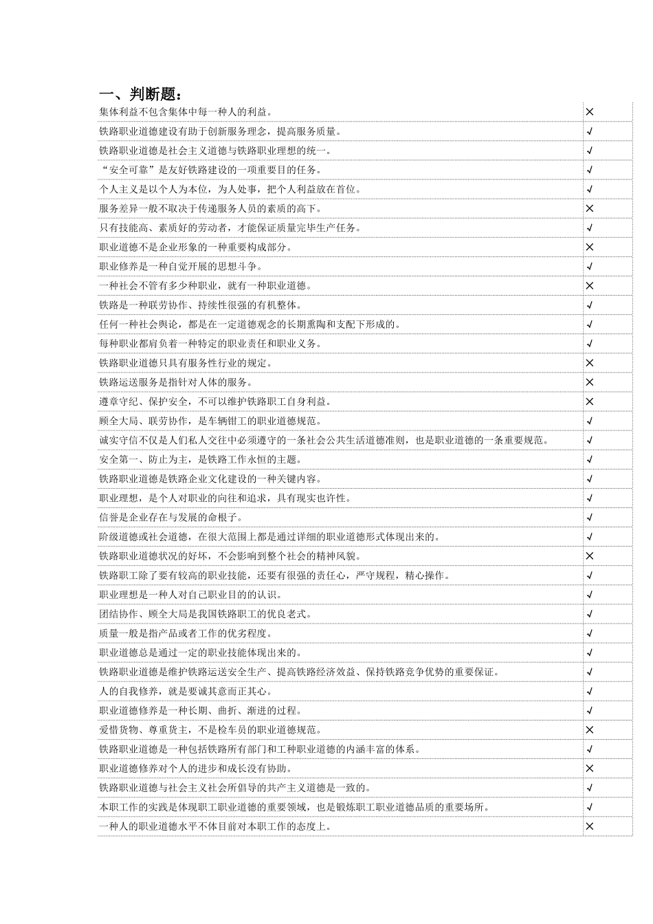2025年车辆钳工高级工题库_第1页
