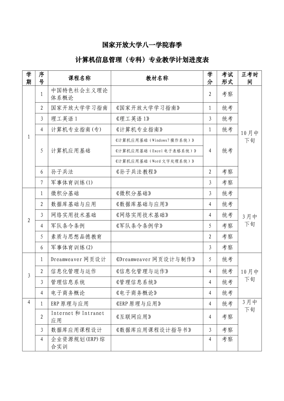 2025年国家开放大学八一学院春季_第3页