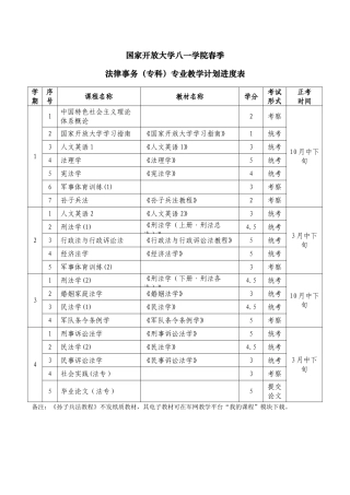 2025年国家开放大学八一学院春季