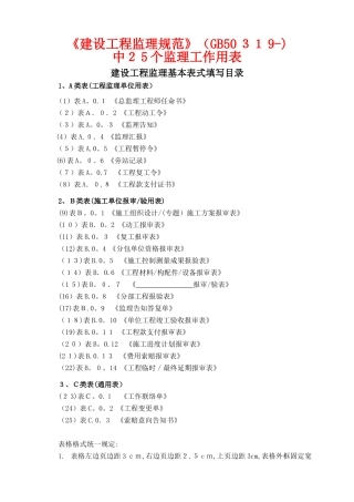 2025年GB50319建设工程监理规范中用表全套标准表格范本