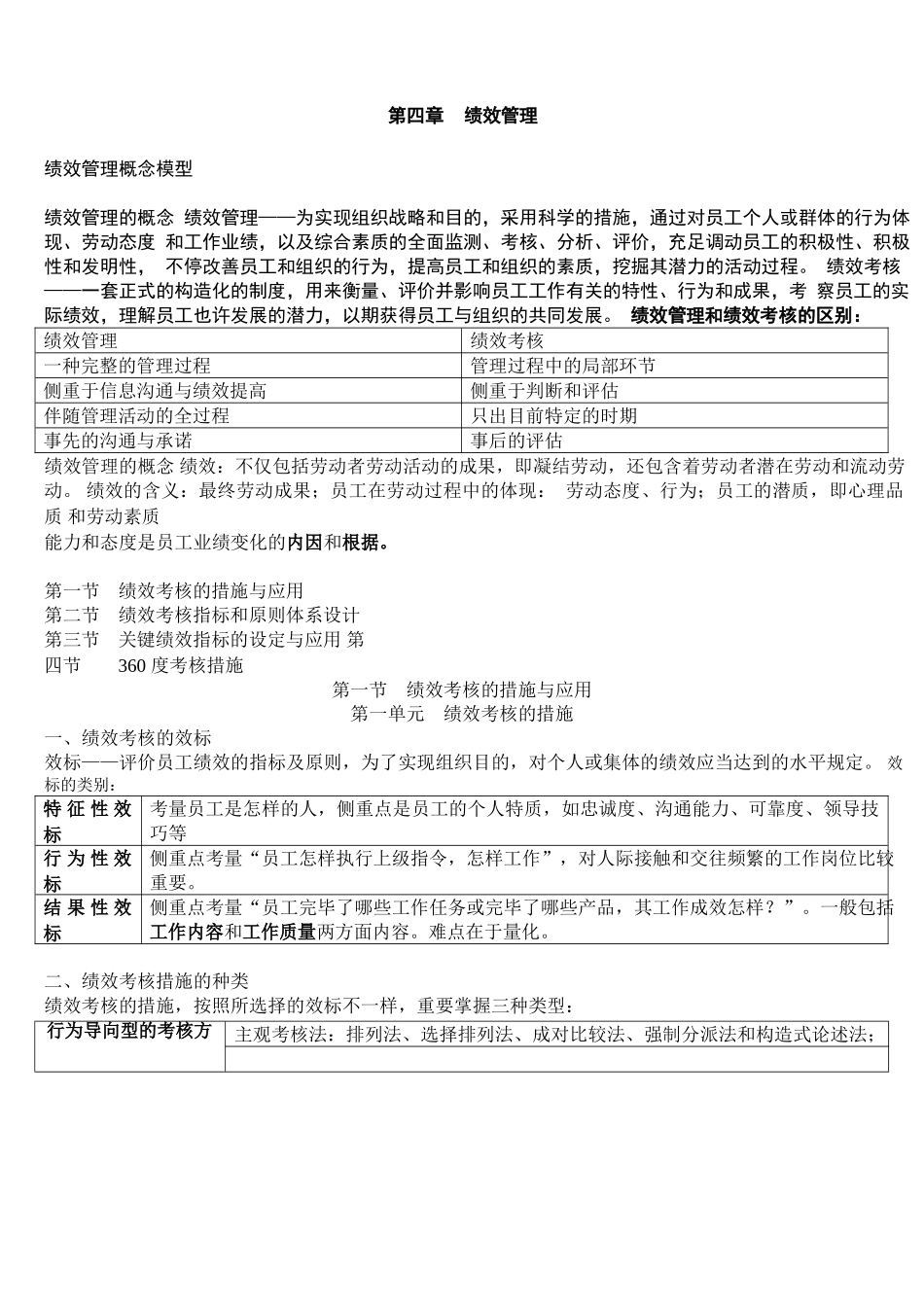 2025年第五章绩效管理重点笔记人力资源管理师二级考试_第1页