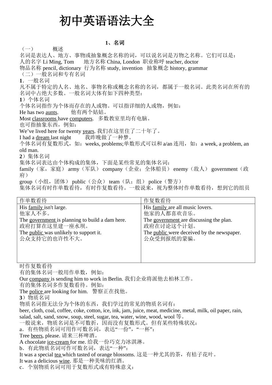 2025年初中英语语法大全归纳总结教学提纲_第2页