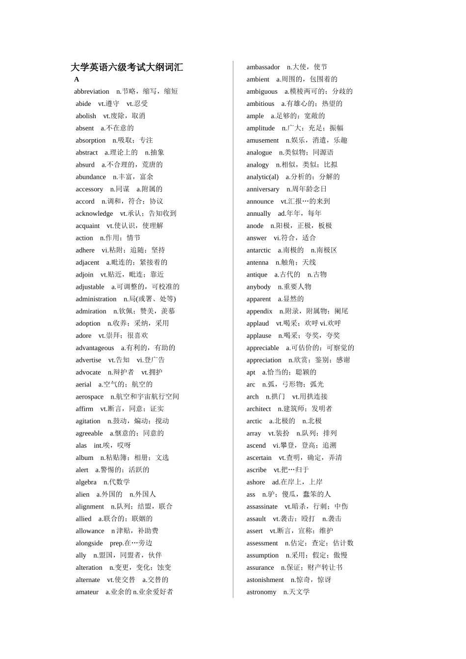 2025年大学英语六级考试大纲词汇_第1页