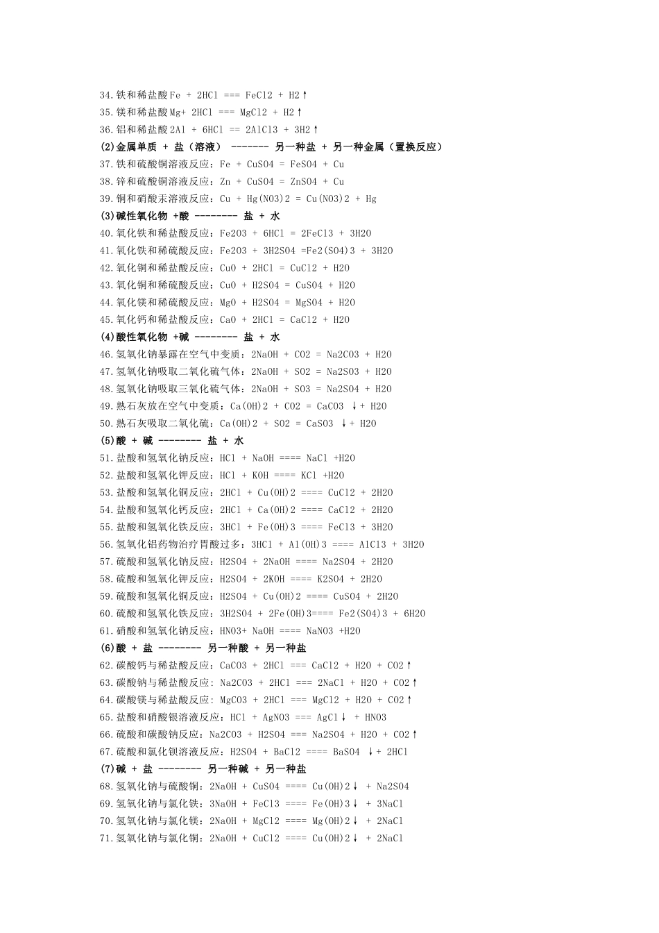 2025年初中化学方程式及知识点总结_第2页