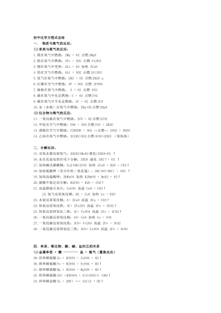 2025年初中化学方程式及知识点总结