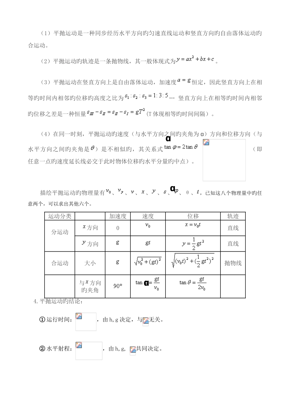 2025年平抛运动知识点总结及解题方法归类总结_第2页
