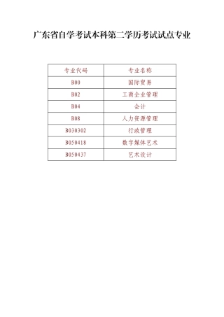 2025年资料广东省自学考试本科第二学历考试试点专业