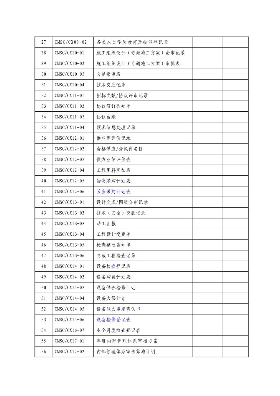 2025年建筑企业全套管理表格汇编_第3页