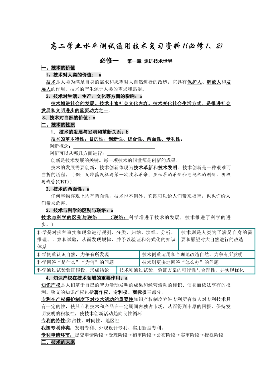 2025年高二学业水平测试通用技术复习资料1必修12模板_第1页