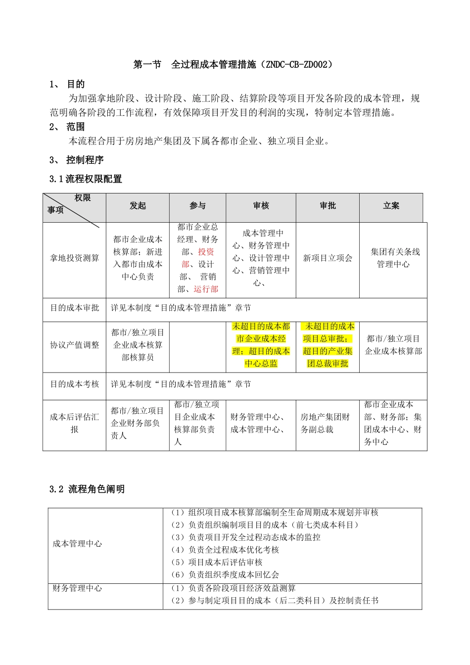 2025年房地产业集团成本管理作业指引手册全册_第3页
