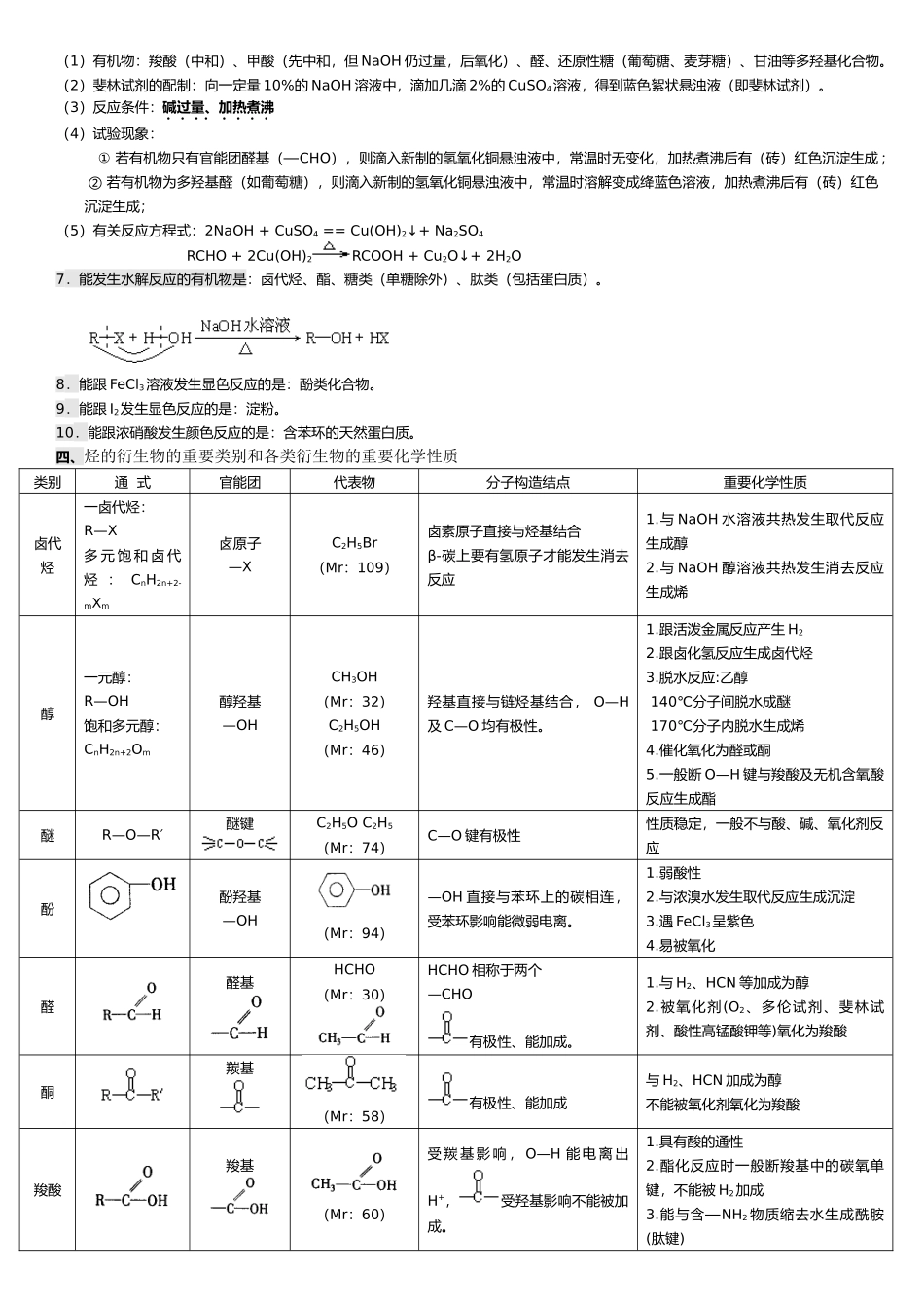 2025年高中有机化学基础知识点整理_第2页