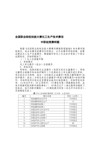 2025年GZ014化工生产技术中职组竞赛样题