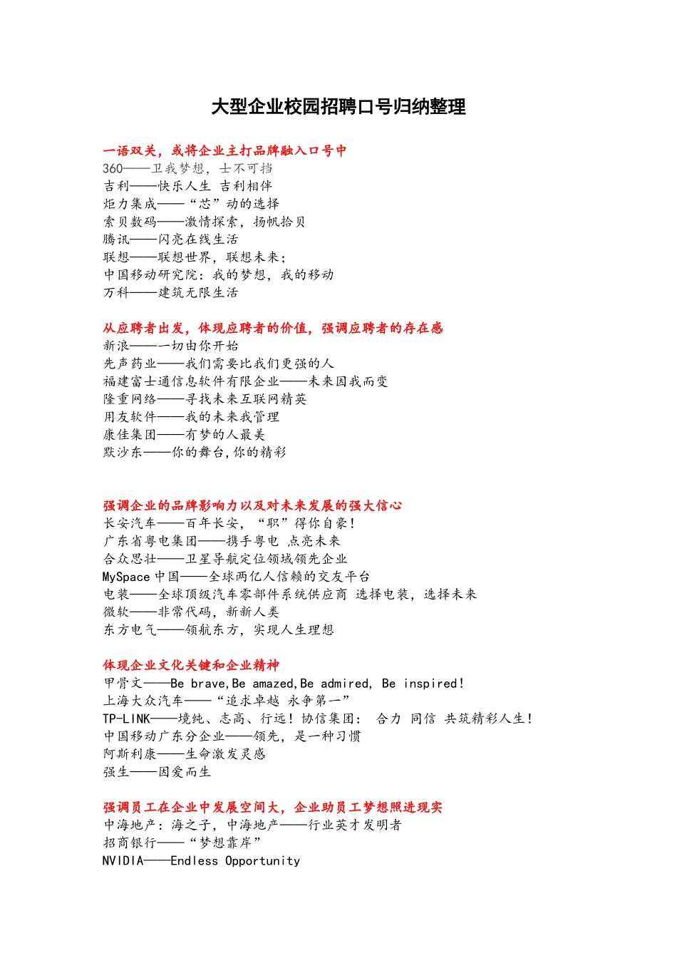 2025年大型企业校园招聘口号归纳整理_第1页