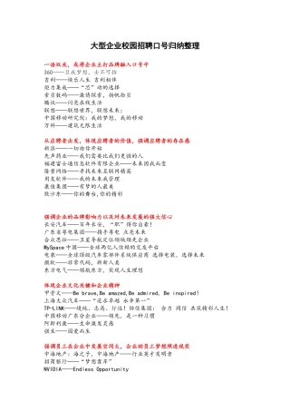2025年大型企业校园招聘口号归纳整理