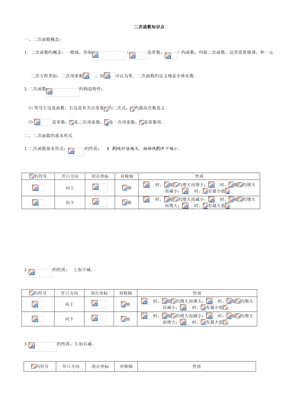 2025年初中二次函数知识点总结_第1页