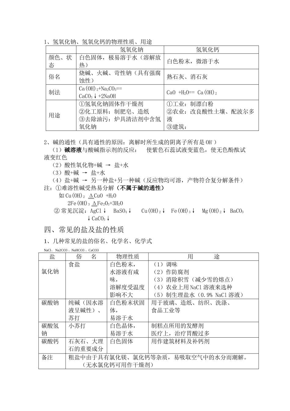 2025年初中酸碱盐知识点总结知识分享_第3页