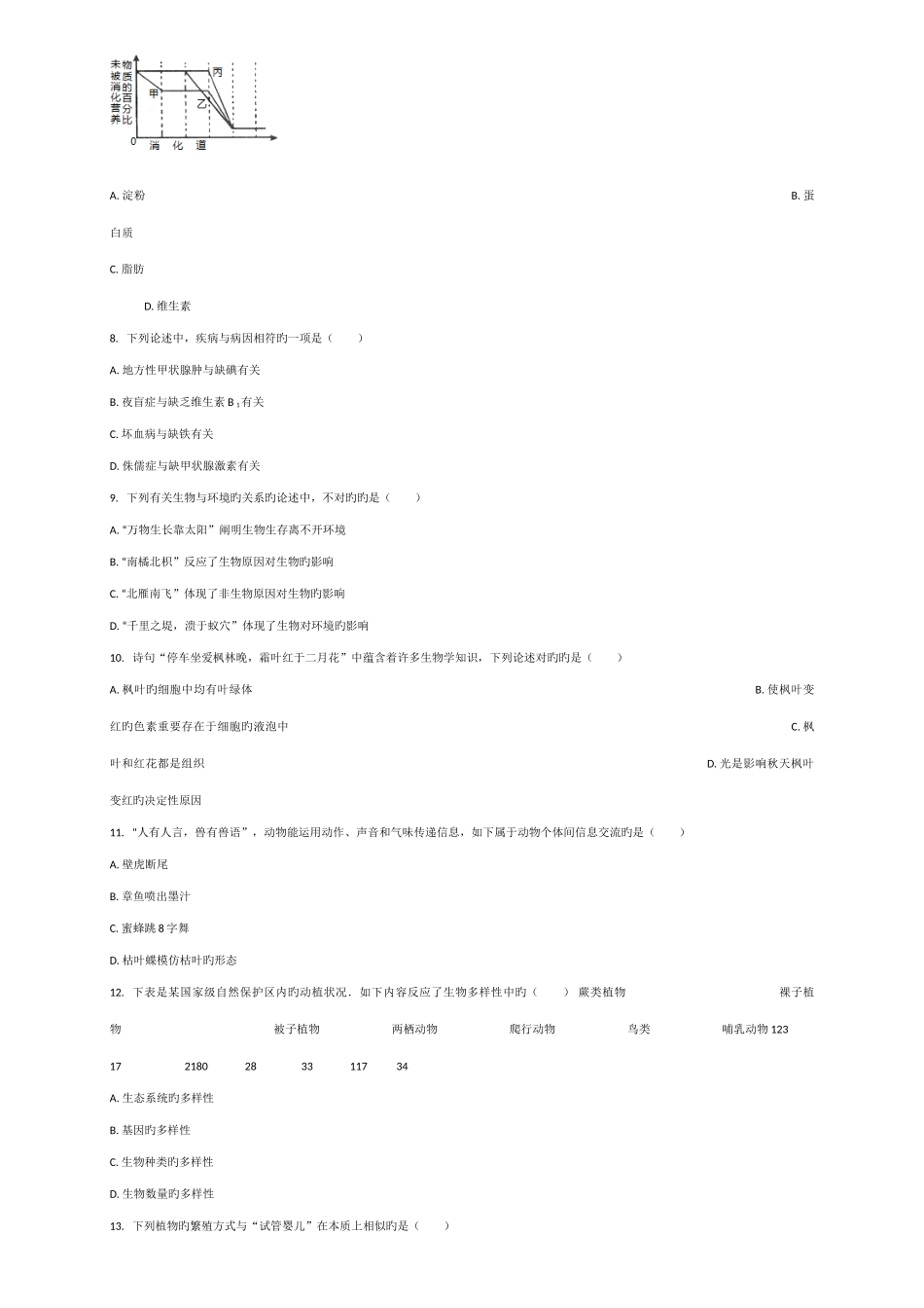 2025年山东省青岛市初中学业水平考试生物_第2页