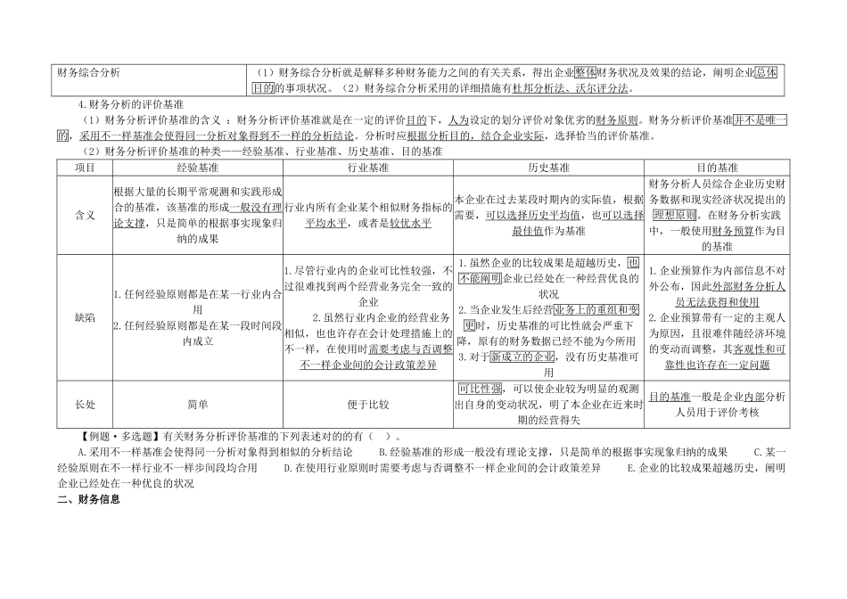 2025年财务分析概论知识点串讲_第2页