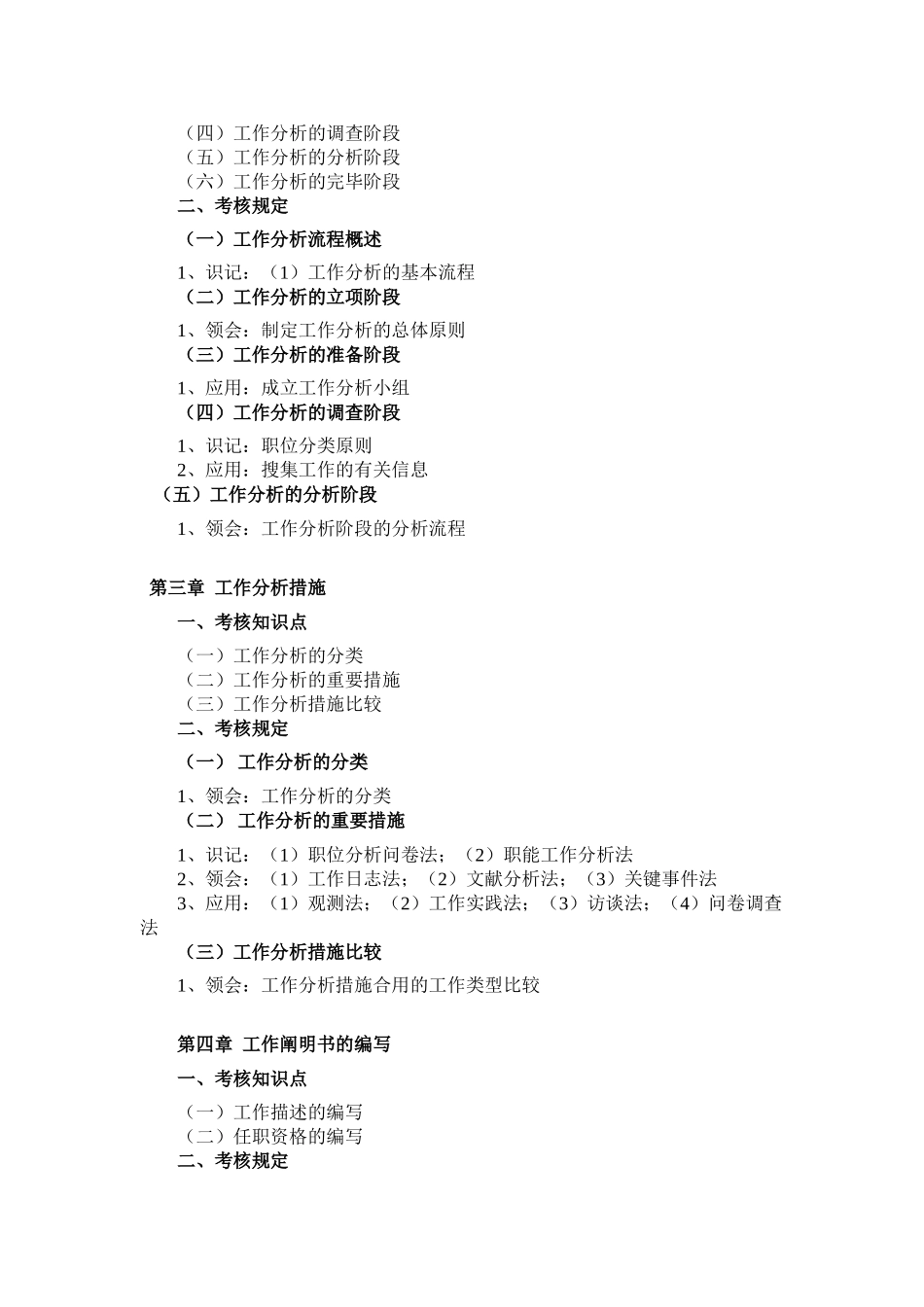 2025年06092江苏人力资源本科自考工作分析大纲_第3页