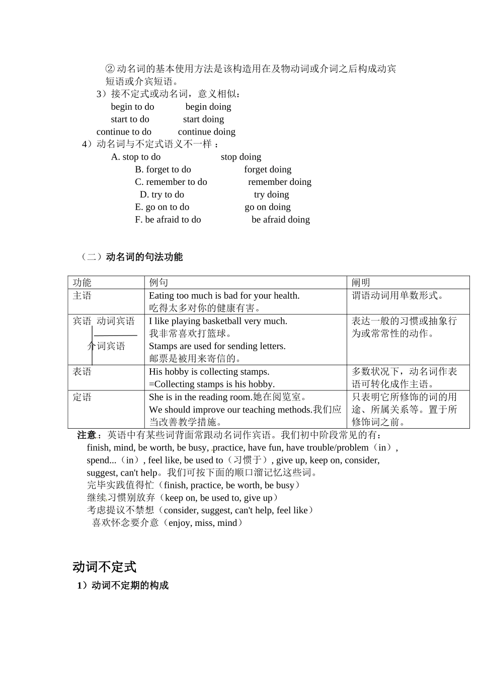 2025年初中英语非谓语动词知识点与练习以及答案讲课稿_第3页