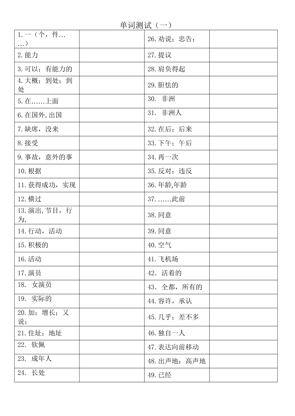 2025年初中必背达标1540单词默写中译英讲课教案_第2页