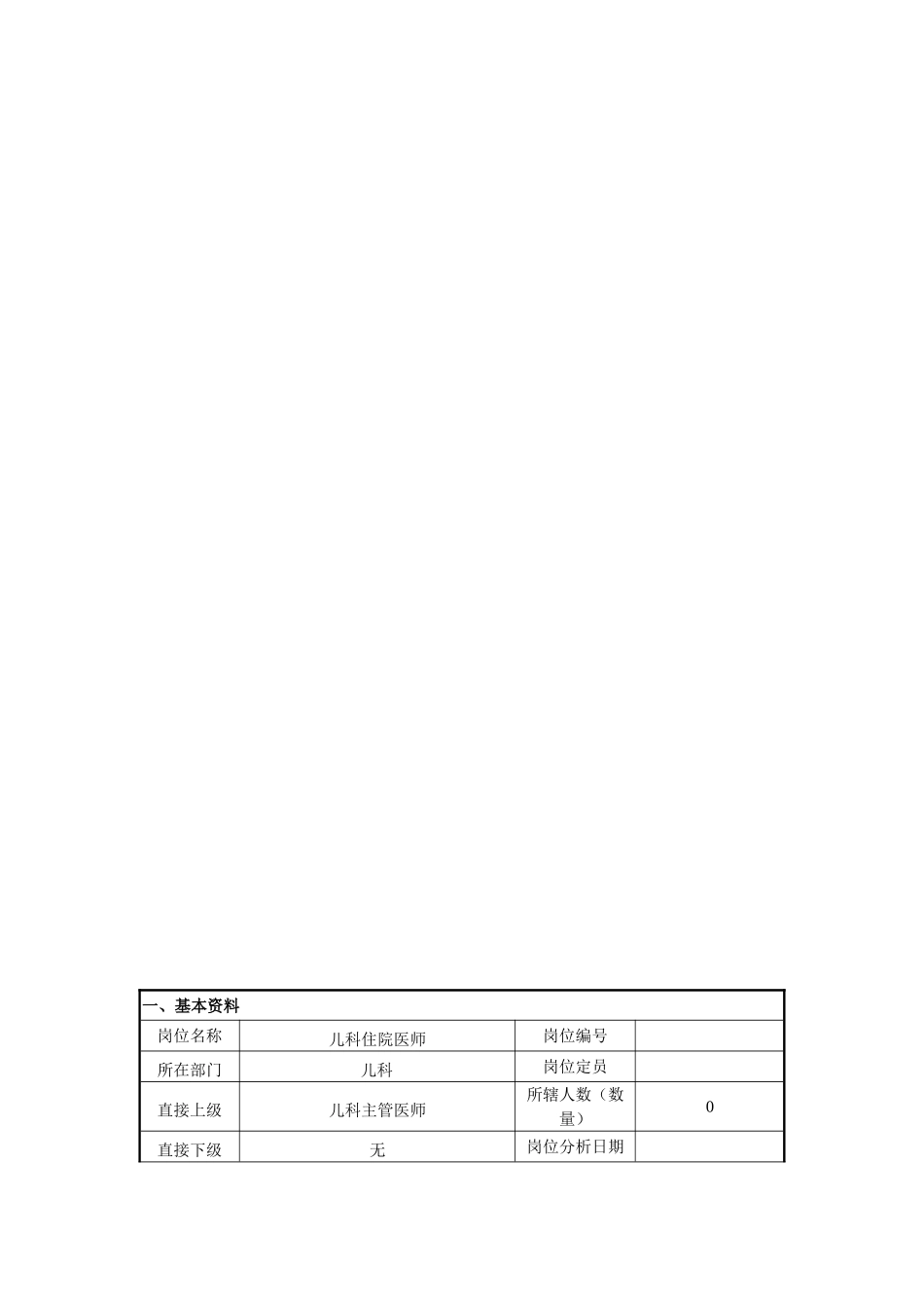 2025年儿科住院医师岗位说明书_第2页