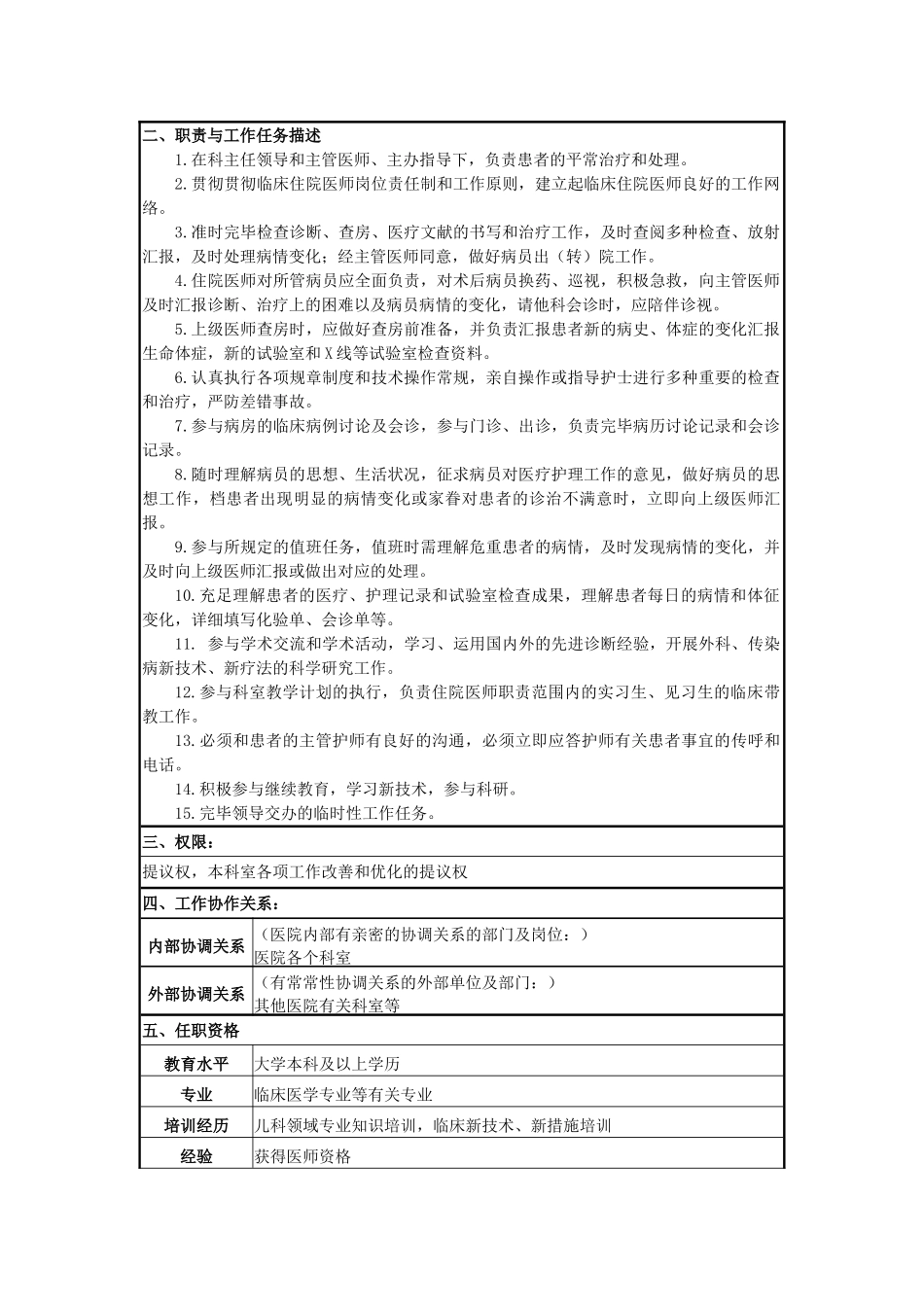 2025年儿科住院医师岗位说明书_第3页