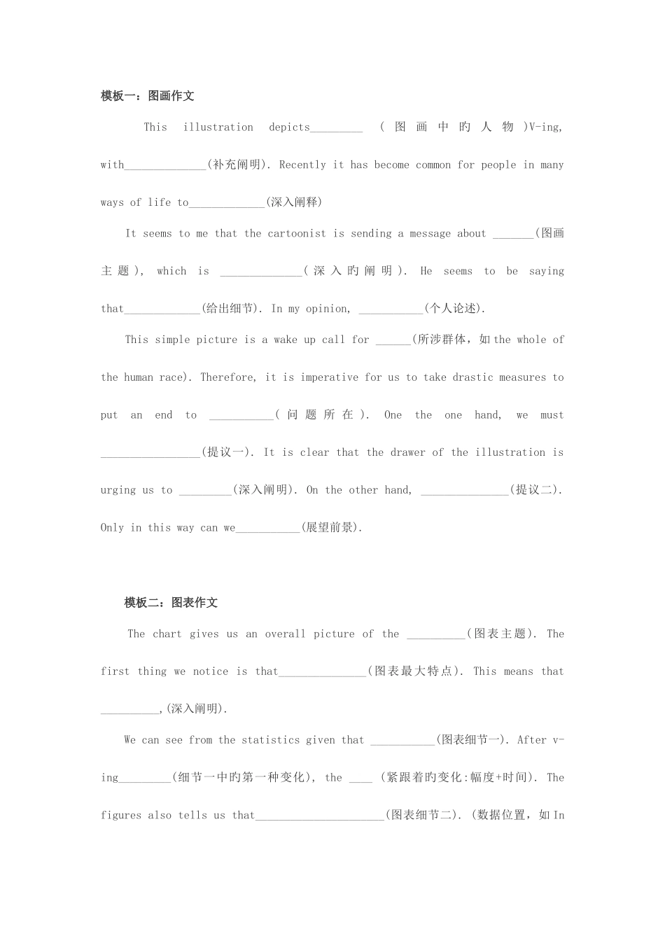 2025年成考英语作文万能模板全汇总_第1页