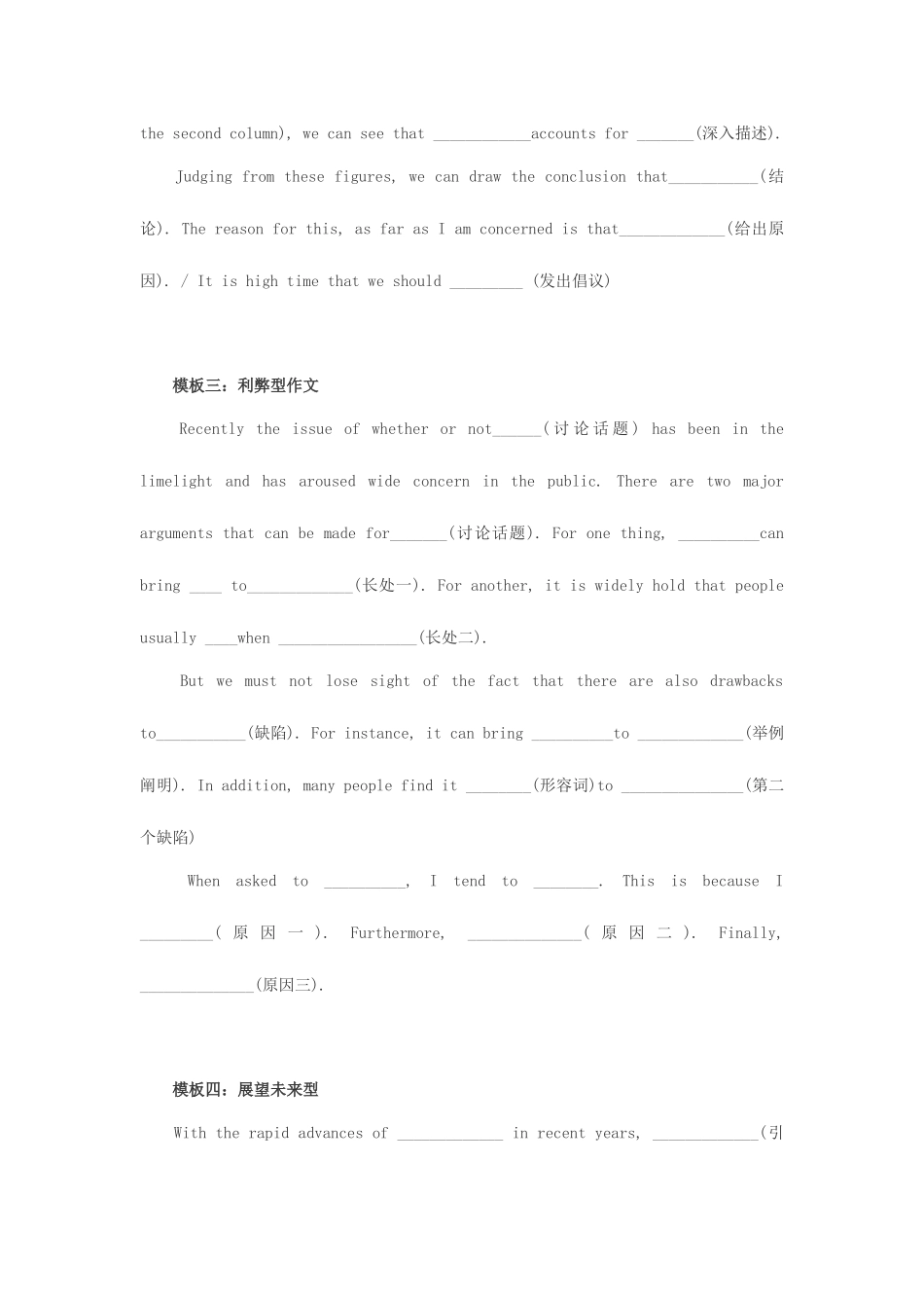 2025年成考英语作文万能模板全汇总_第2页
