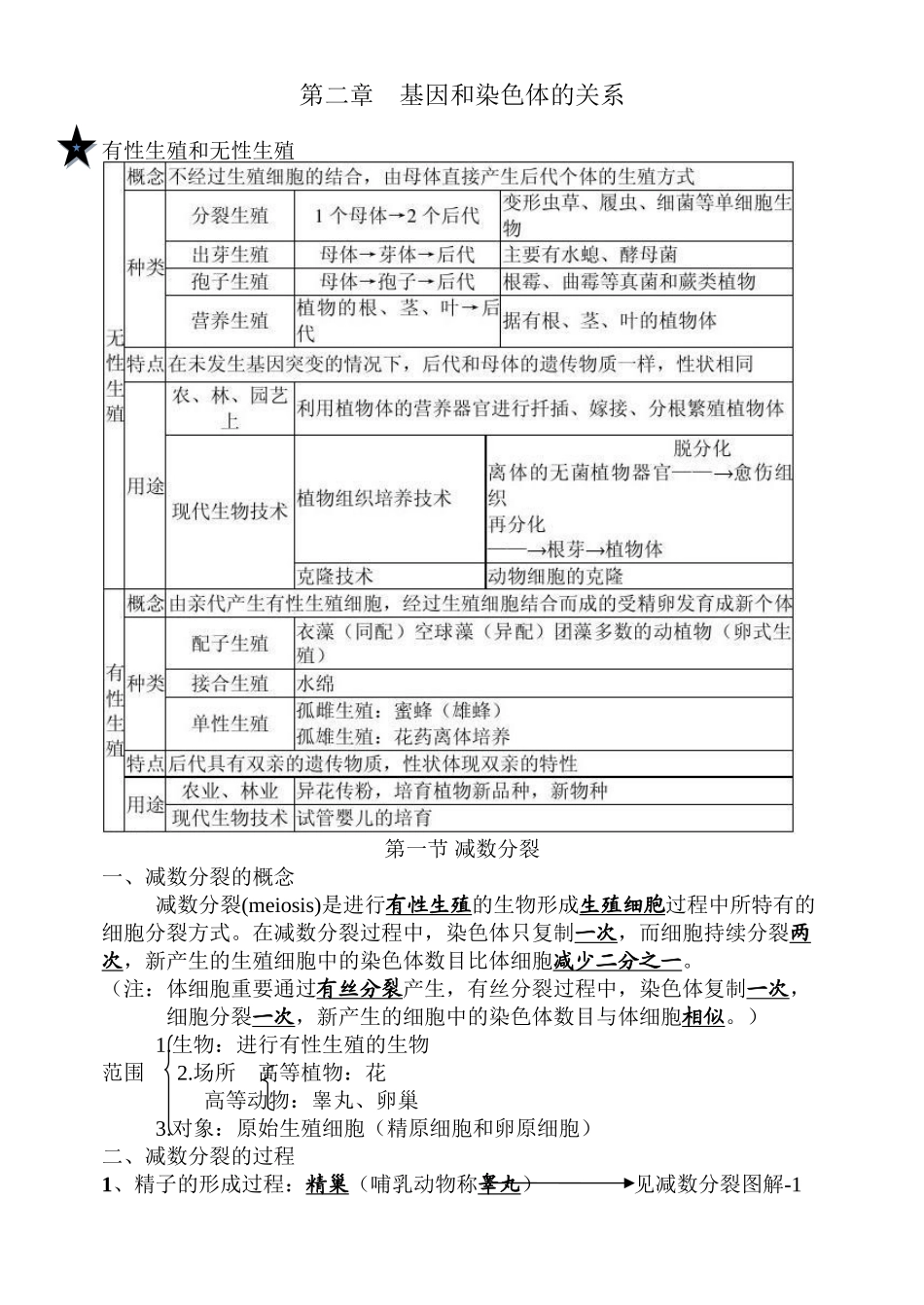 2025年高中生物必修二第二章知识点总结教学内容_第2页