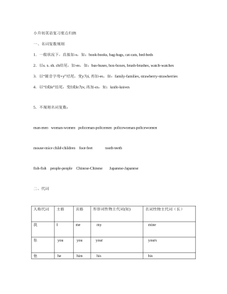2025年小升初英语复习要点归纳