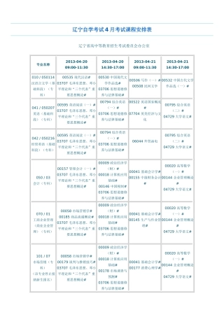 2025年辽宁自考考试课程安排表
