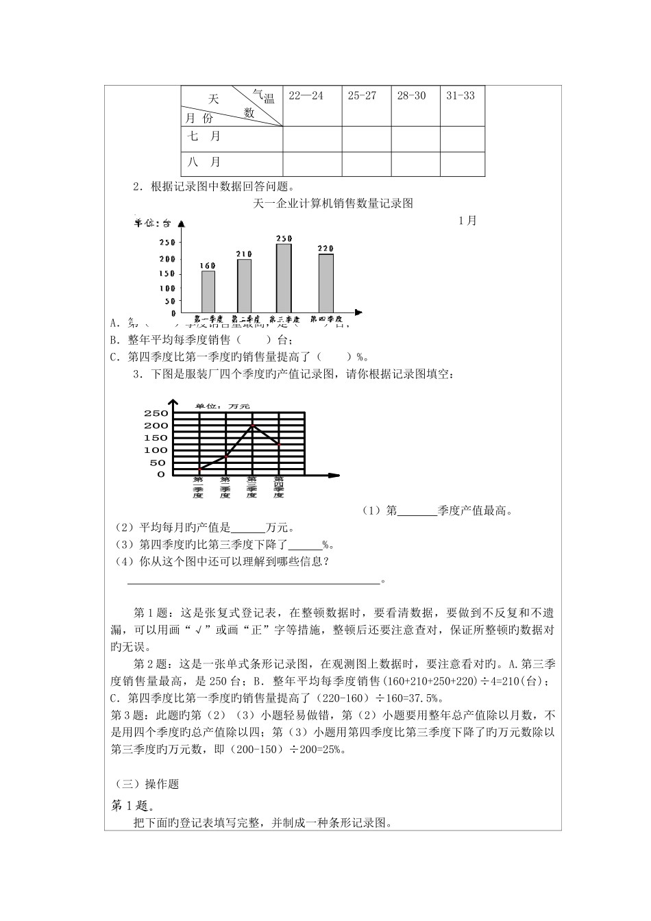 2025年小升初数学培优总复习统计的应用_第2页