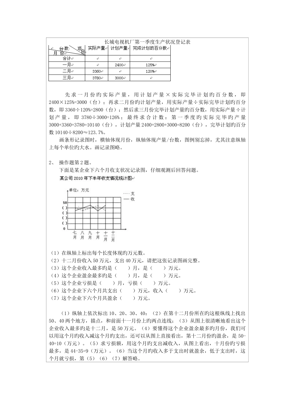 2025年小升初数学培优总复习统计的应用_第3页