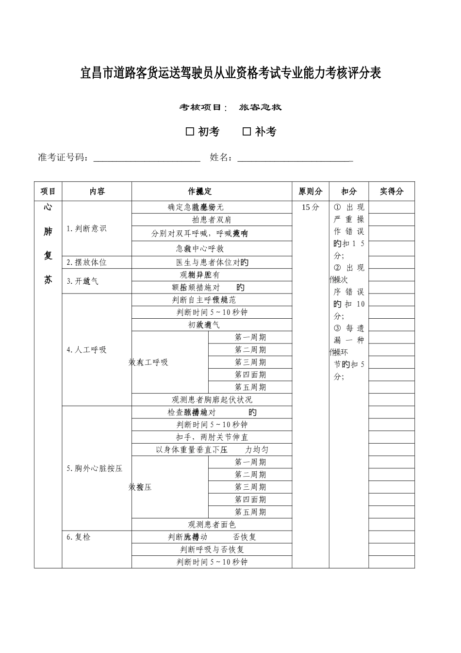 2025年道路客货运输驾驶员从业资格考试专业能力考核评分表_第3页