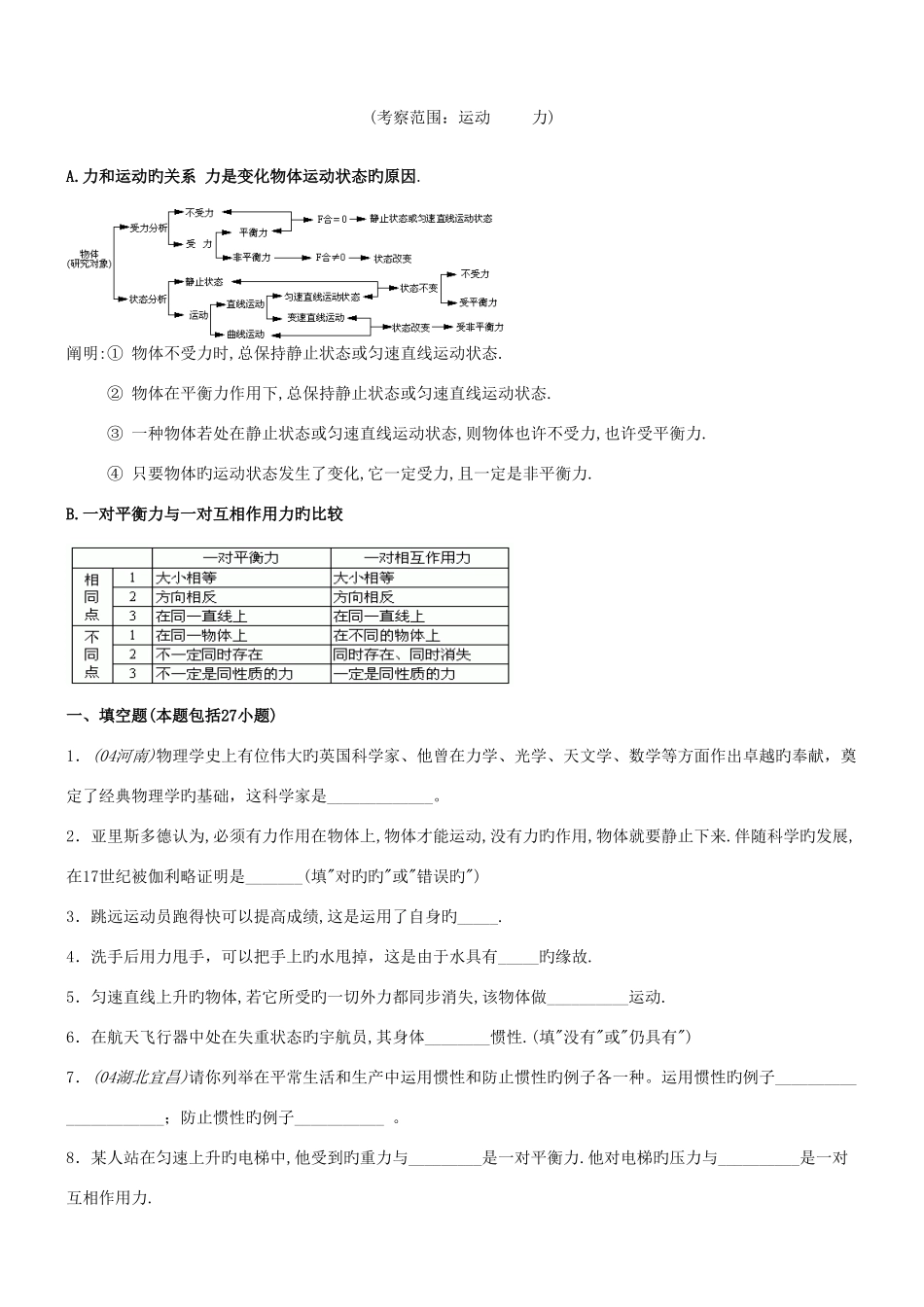 2025年初二物理运动和力题库含答案_第1页