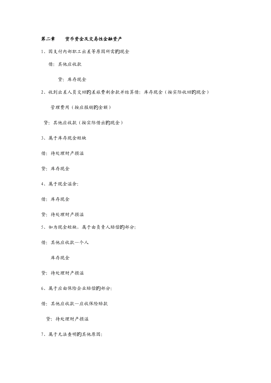 2025年自考企业会计学复习资料汇总主要会计分录大全_第1页