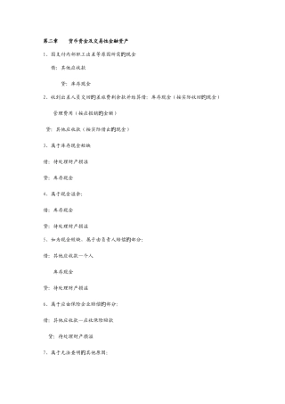 2025年自考企业会计学复习资料汇总主要会计分录大全