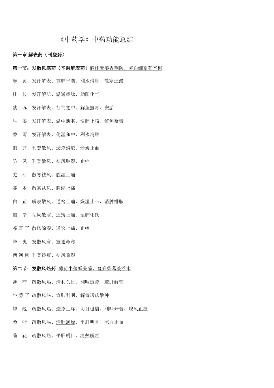 2025年执业药师考试中药专业二中药功效总结_第1页