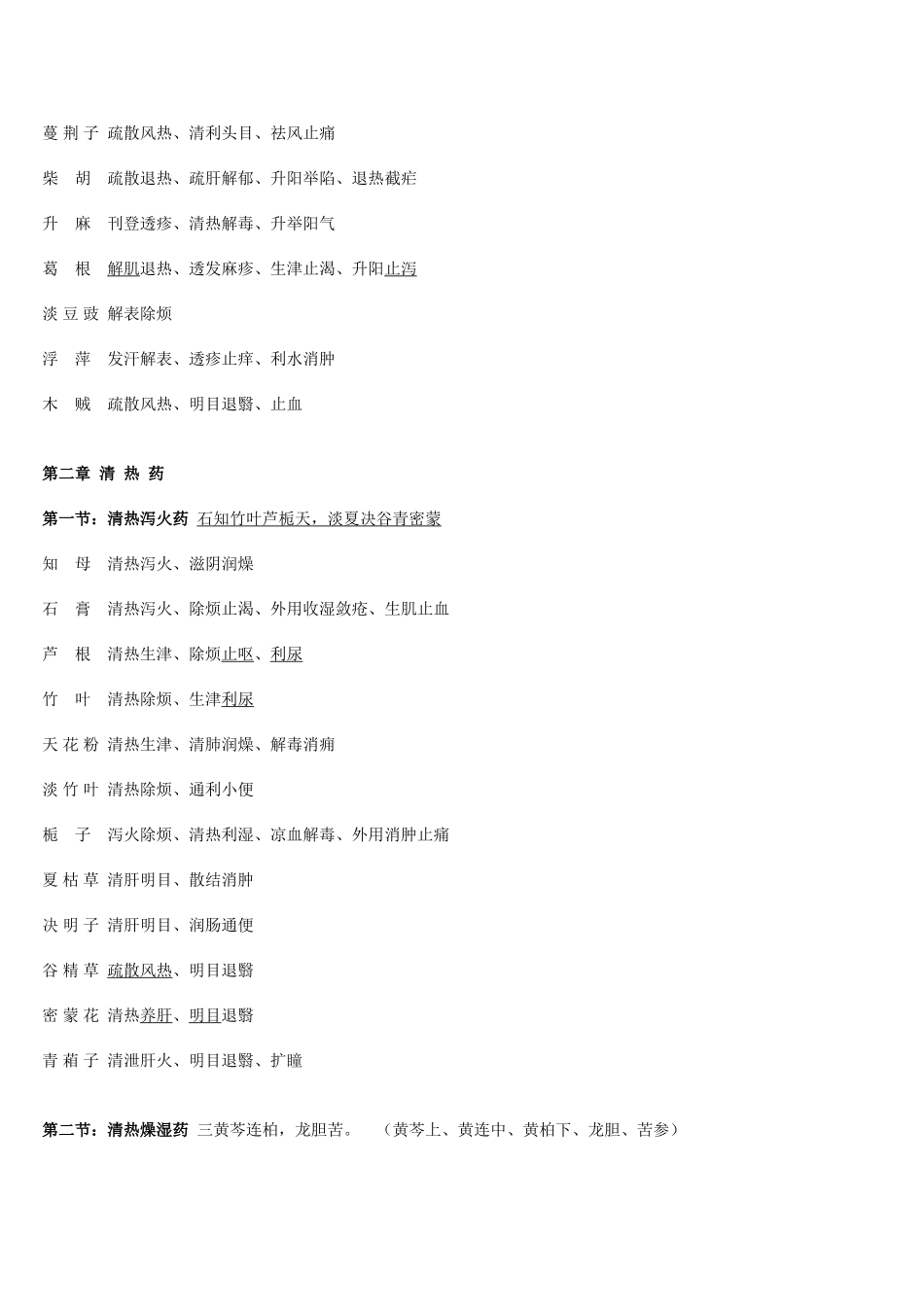 2025年执业药师考试中药专业二中药功效总结_第2页
